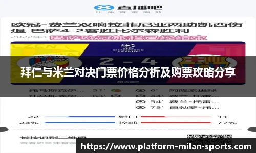 拜仁与米兰对决门票价格分析及购票攻略分享