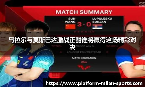 乌拉尔与莫斯巴达激战正酣谁将赢得这场精彩对决