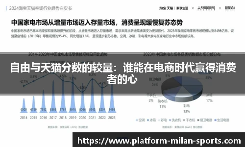 自由与天猫分数的较量：谁能在电商时代赢得消费者的心